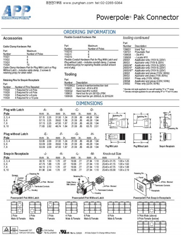 [APP] Power Pak Series > APP 카탈로그 (주)풍한전기부품